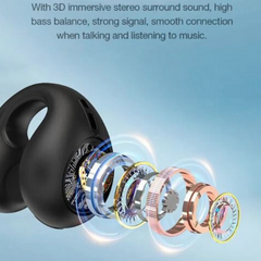 Bone Conduction Headphones